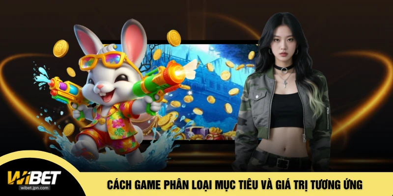 Cách game phân loại mục tiêu và giá trị tương ứng 