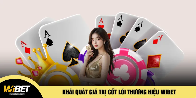 Khái quát giá trị cốt lõi thương hiệu WIBET