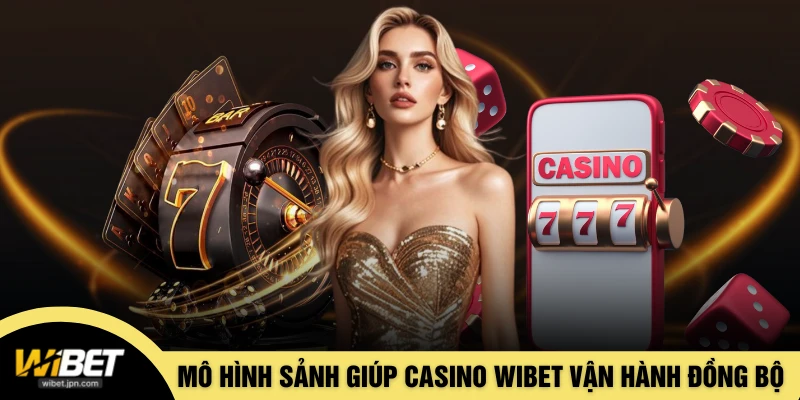 Mô hình sảnh giúp casino WIBET vận hành đồng bộ và dễ tiếp cận