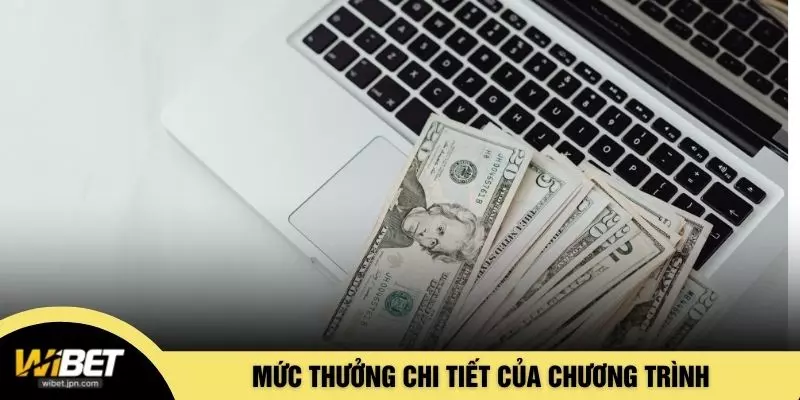Mức thưởng chi tiết của chương trình