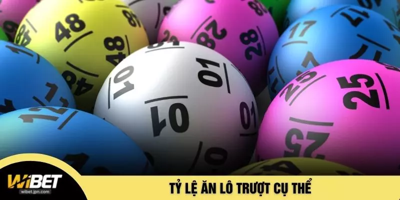 Tỷ lệ ăn lô trượt cụ thể